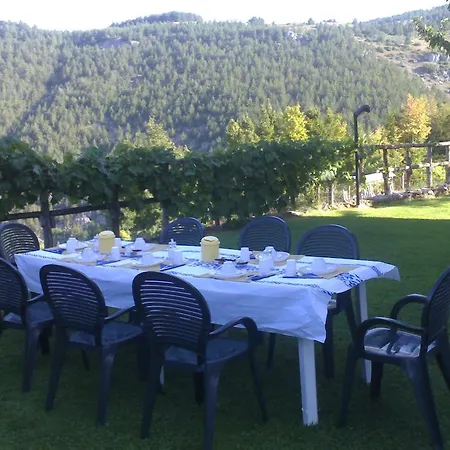 Gransasso Filetto (Chieti)