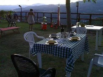 Gransasso Отель типа 